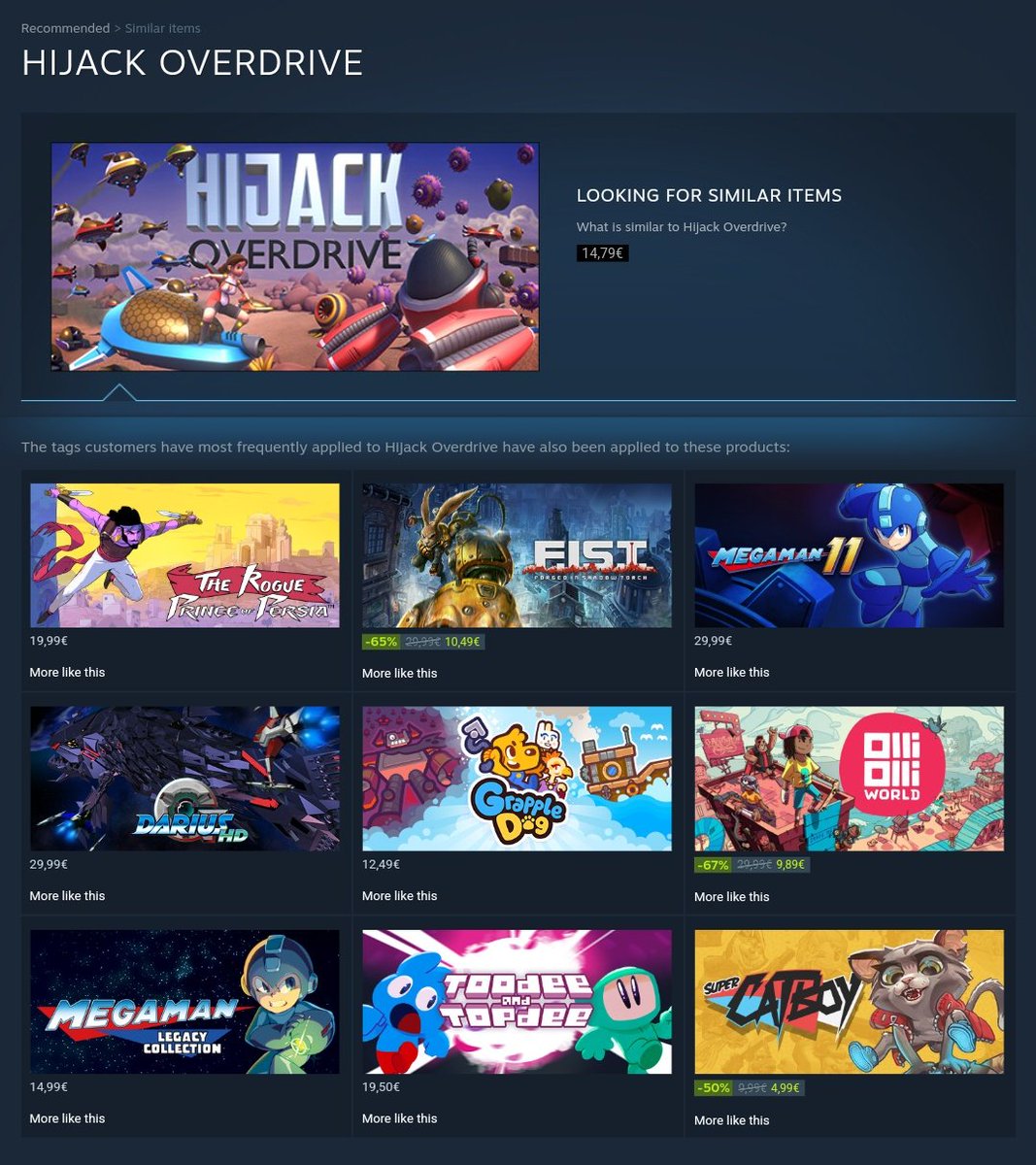 The game I made and similar titles according to Steam