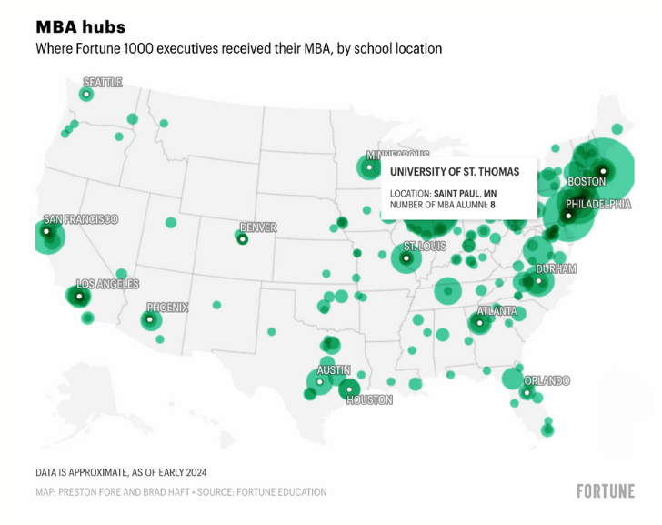 Proud to share that <a href="/FortuneMagazine/">FORTUNE</a> has named Opus College of Business a top 30 school for Fortune 1000 C-suite executives' MBAs! Our hands-on approach and focus on ethical leadership prepare students to be visionary leaders and change-makers. ow.ly/9nXN50SqcsG