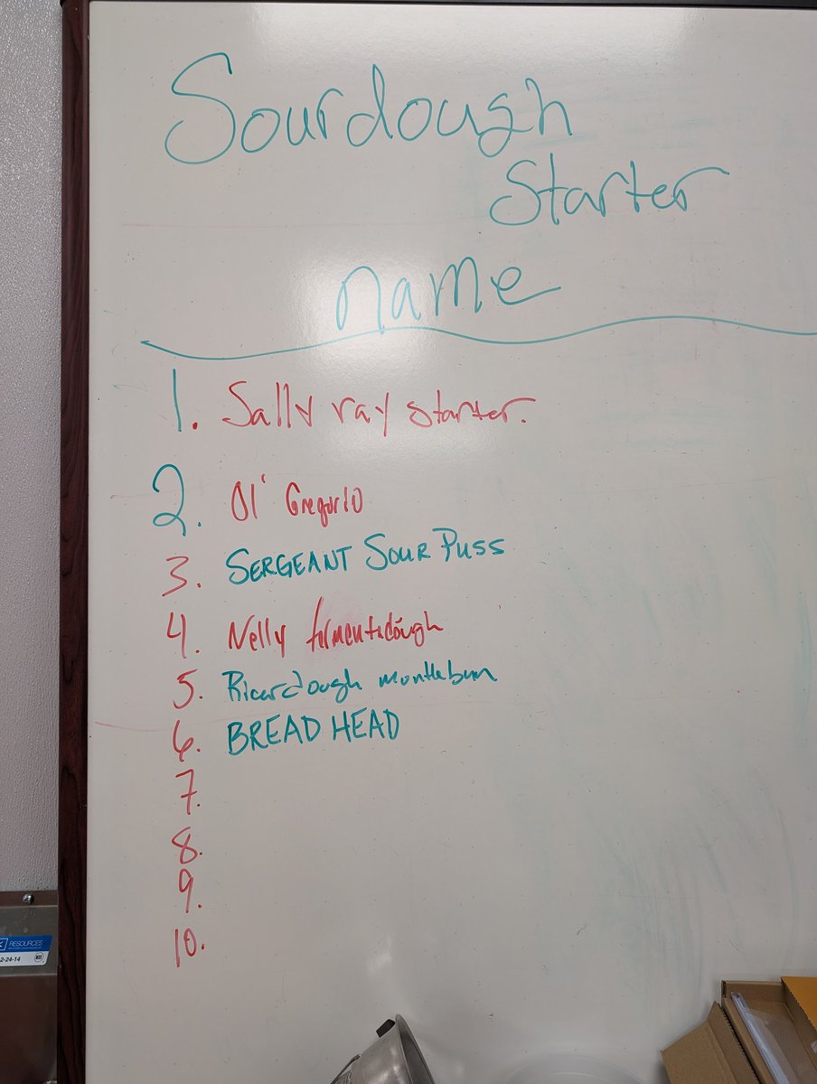 Smawlinsky's tweet photo. New sourdough at work. We're trying to come up with names. I'm specifically proud of Nelly fermentadough. https://t.co/9r3YKLYxEe