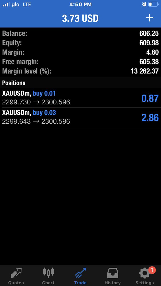 Walterbe273552's tweet photo. #gold #profit #forexstrategy buy active https://t.co/3kBN4oumC7