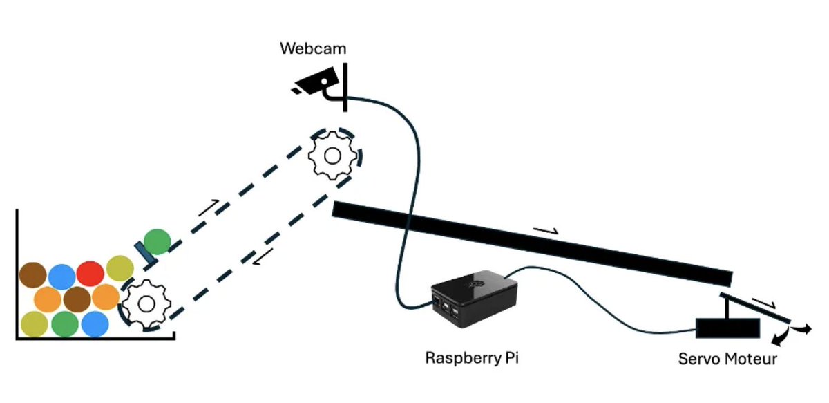 Michel Lutz tweet media