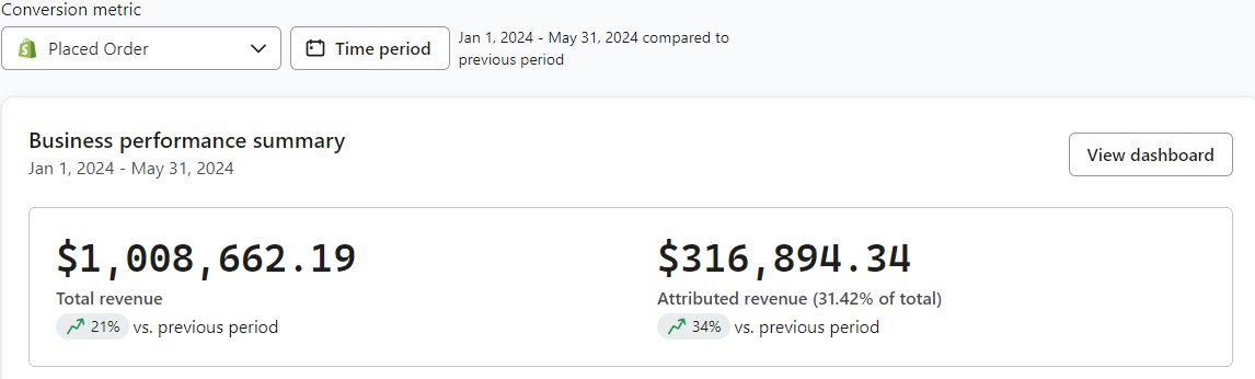 EcomKonrad's tweet photo. This ecommerce brand made over $1m in sales in 5 months.

And we made them over $300k from email &amp; SMS.

I've got an in-depth case study video that covers the entire strategy.

Want to see it?

Like, RT and comment "300k" and I'll send it

(Must be following so I can DM you) https://t.co/xA5USxxpEL