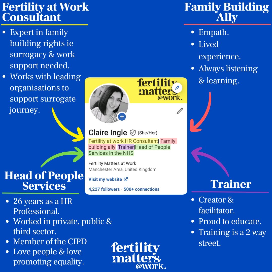 fertilitymattersatwork (@fertmatterswork) on Twitter photo ๐ Celebrating Pride Month with Claire: A Champion for Intended Parents in the Workplace ๐ This Pride Month, please meet HR professional, Claire, whose dedication and expertise are helping Intended Parents navigate their family building journeys. ๐ Celebrating Pride Month with Claire: A Champion for Intended Parents in the Workplace ๐ This Pride Month, please meet HR professional, Claire, whose dedication and expertise are helping Intended Parents navigate their family building journeys.