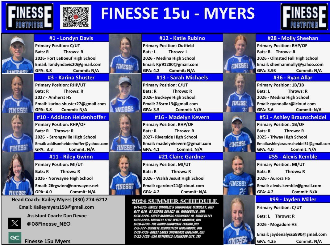 Come watch this very talented roster play this weekend at The Grind Showcase in Akron, Ohio!