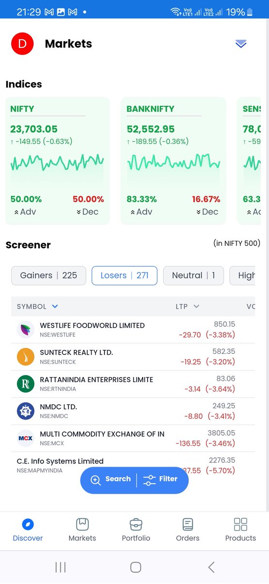 DebMukh60943657's tweet photo. First look at the @WisdomCapital1 App! Developed in association with @quant_power from @WisdomtreePvt

It’s set to outshine Zerodha, Dhan, and Groww. 

Mark my words—it's going to be the top choice! https://t.co/AJRTc30uzt