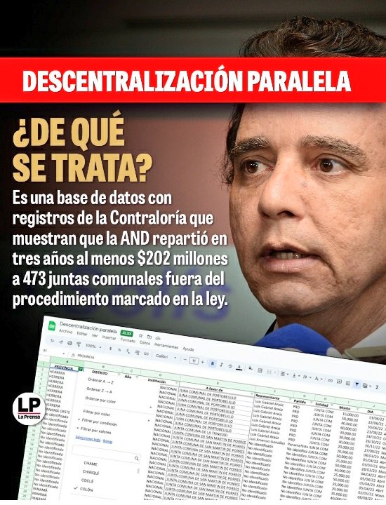 Luis Antonio tweet media