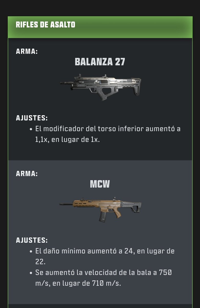 InsightHubLATAM's tweet photo. Balance de Armas Temporada 4 Reloaded #Warzone #CallofDuty #MW3 #WarzoneUpdates ⬇️
Abro Hilo ⬇️ https://t.co/E2VPAZRjDq