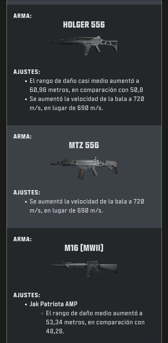 InsightHubLATAM's tweet photo. Balance de Armas Temporada 4 Reloaded #Warzone #CallofDuty #MW3 #WarzoneUpdates ⬇️
Abro Hilo ⬇️ https://t.co/E2VPAZRjDq