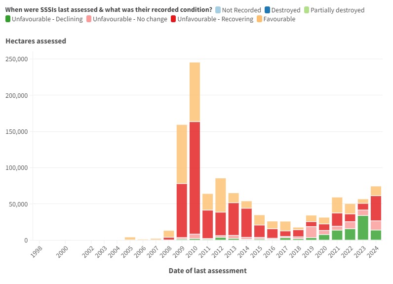 Emma Howard tweet media