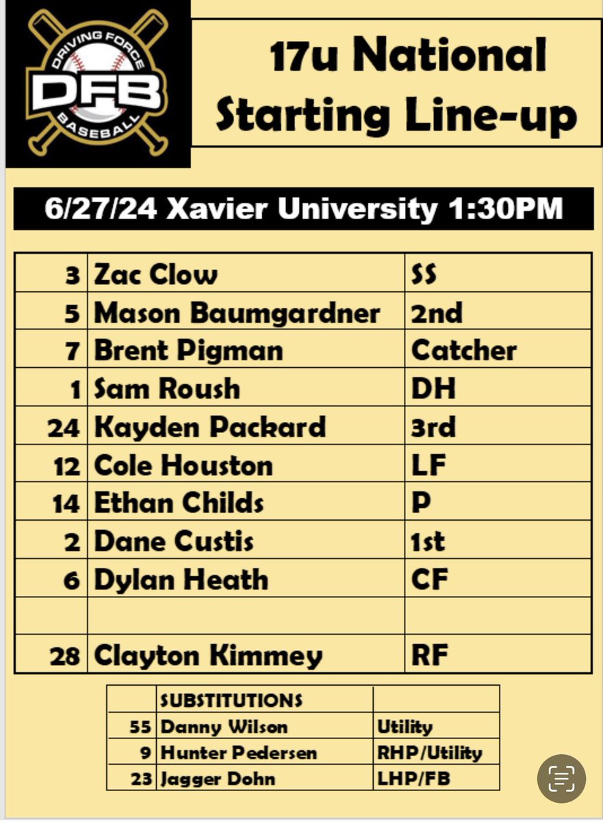 Starting line for tomorrow’s game at Xavier University.<a href="/SamRoush01/">Sammy Roush</a> <a href="/Brent_Pigman24/">Brent Pigman</a> <a href="/KaydenPackard/">Kayden Packard</a> <a href="/heathdylan2025/">@heathdylan2025</a> <a href="/ClowZac/">Zac Clow</a> <a href="/colehouston23/">Cole Houston</a> <a href="/MasonBaumgardn1/">Mason Baumgardner</a> <a href="/EthanChilds25/">Ethan Childs</a>