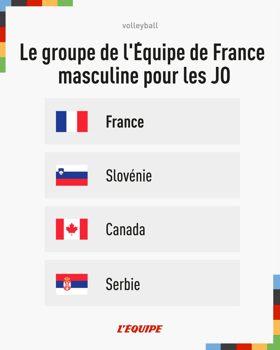 🇫🇷
🇸🇮
🇨🇦
🇷🇸

Voici le groupe de l'équipe de France de volley pour les Jeux Olympiques 2024 de Paris !

#Paris2024