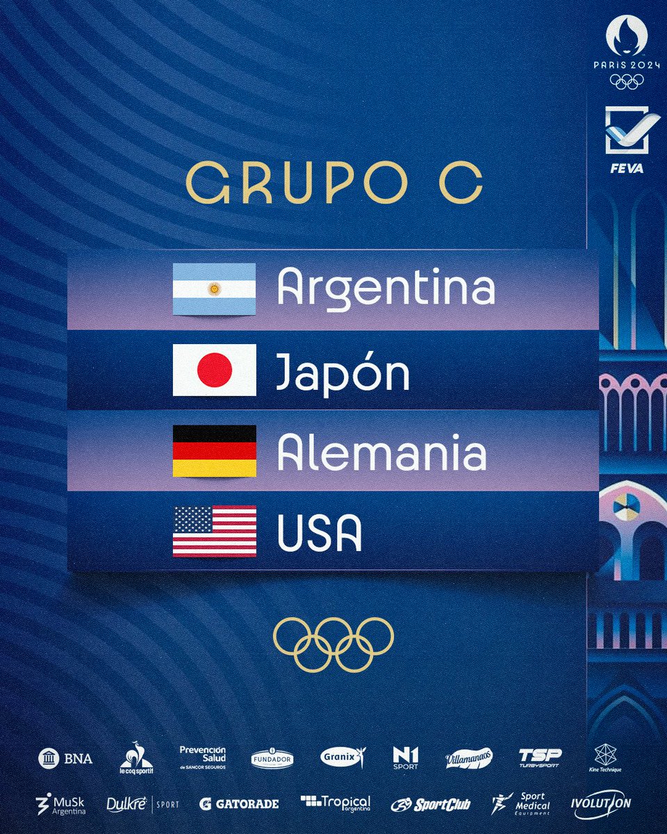 #Paris2024 ¡Argentina es parte del Grupo C y jugará contra Japón, Alemania y Estados Unidos!

ℹ️ Los 12 equipos fueron repartidos en 3 grupos y avanzarán a cuartos los 2 mejores de cada zona y a ellos se sumarán los 2 mejores terceros

#VamosArgentina

🌐feva.org.ar/selecciones-na…