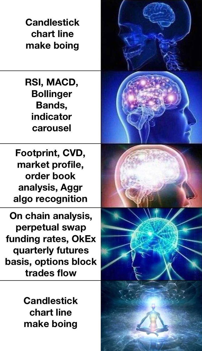 Delta (@deltaxbt) on Twitter photo 