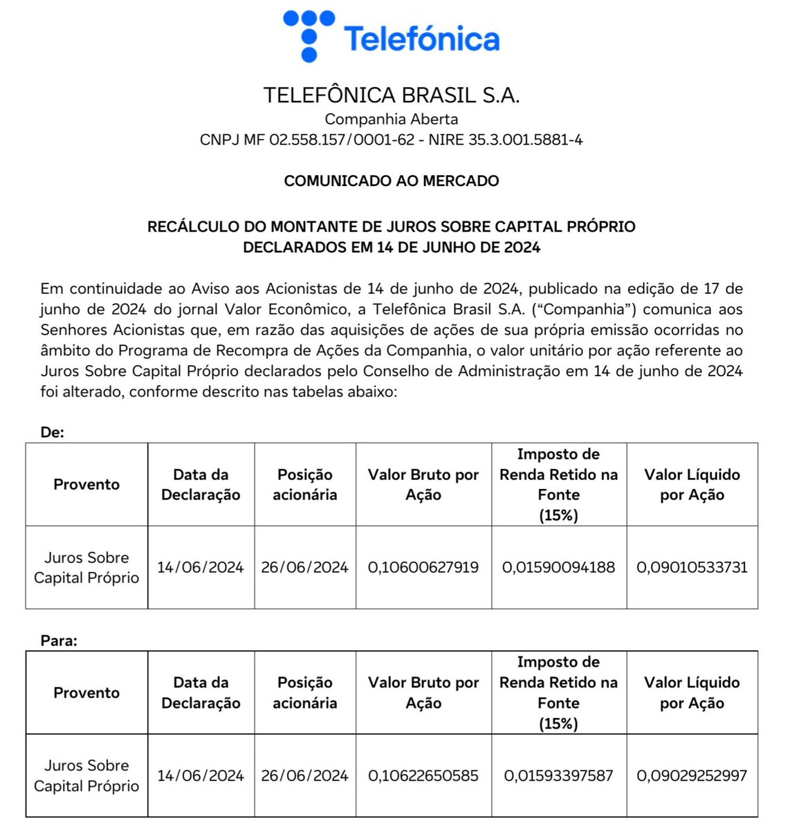 InvestSabio's tweet photo. Vivo (#VIVT3) atualizou o JCP. https://t.co/cDwCWPQmOQ
