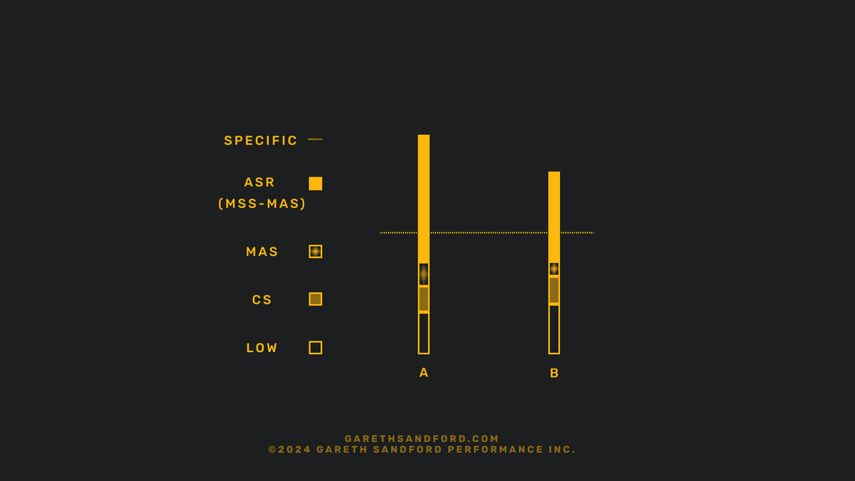 Gareth Sandford tweet media