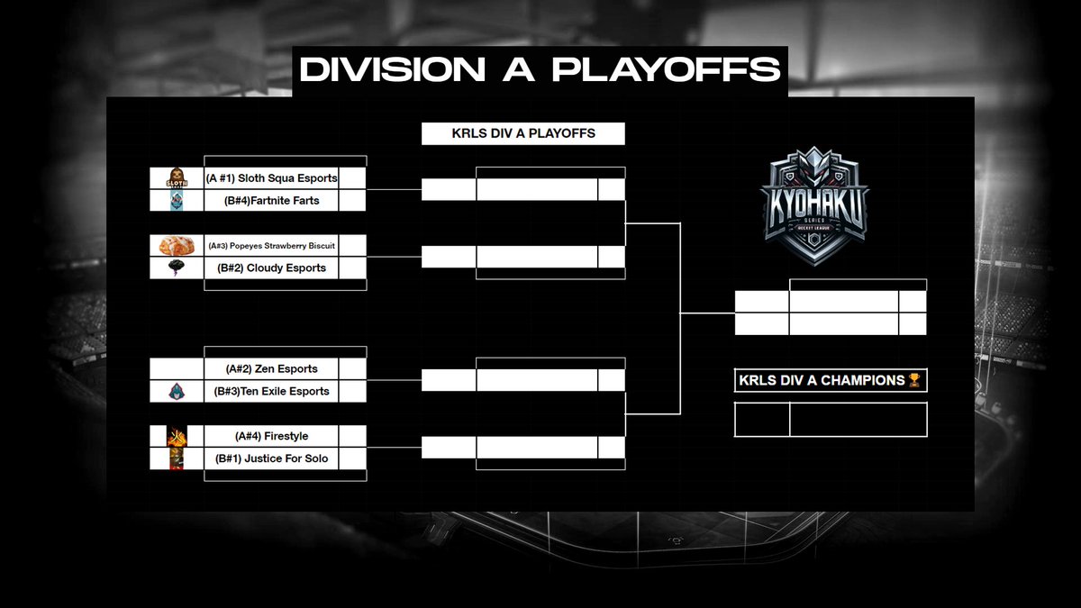 KRLS League tweet media