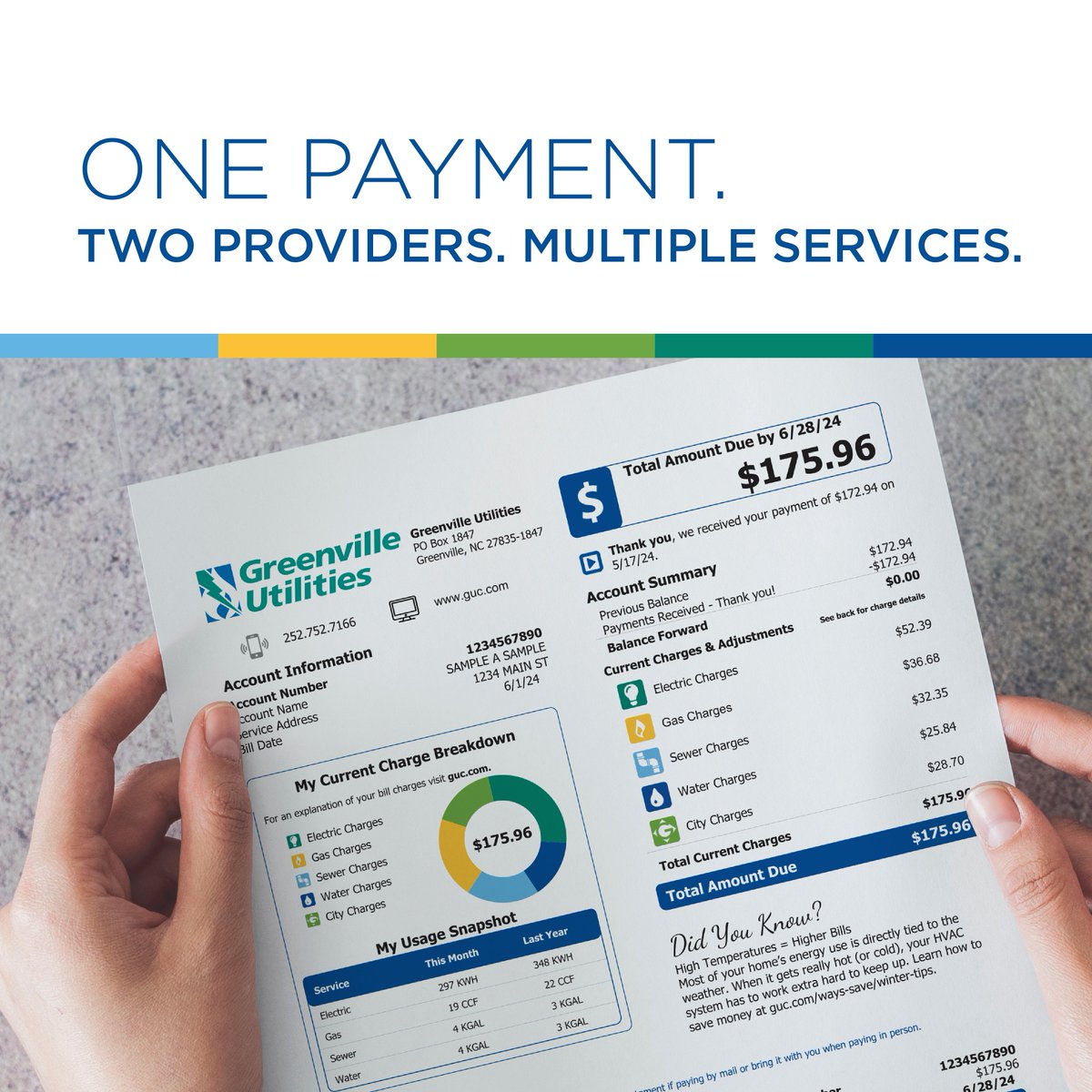 DID YOU KNOW that <a href="/GreenvilleNC/">City of Greenville, NC - Government</a> residents have the convenience of receiving just one bill for both City and GUC charges? GUC services include electric, water, sewer, natural gas; while City services include garbage &amp; stormwater fees. For City info visit tinyurl.com/599e73tt