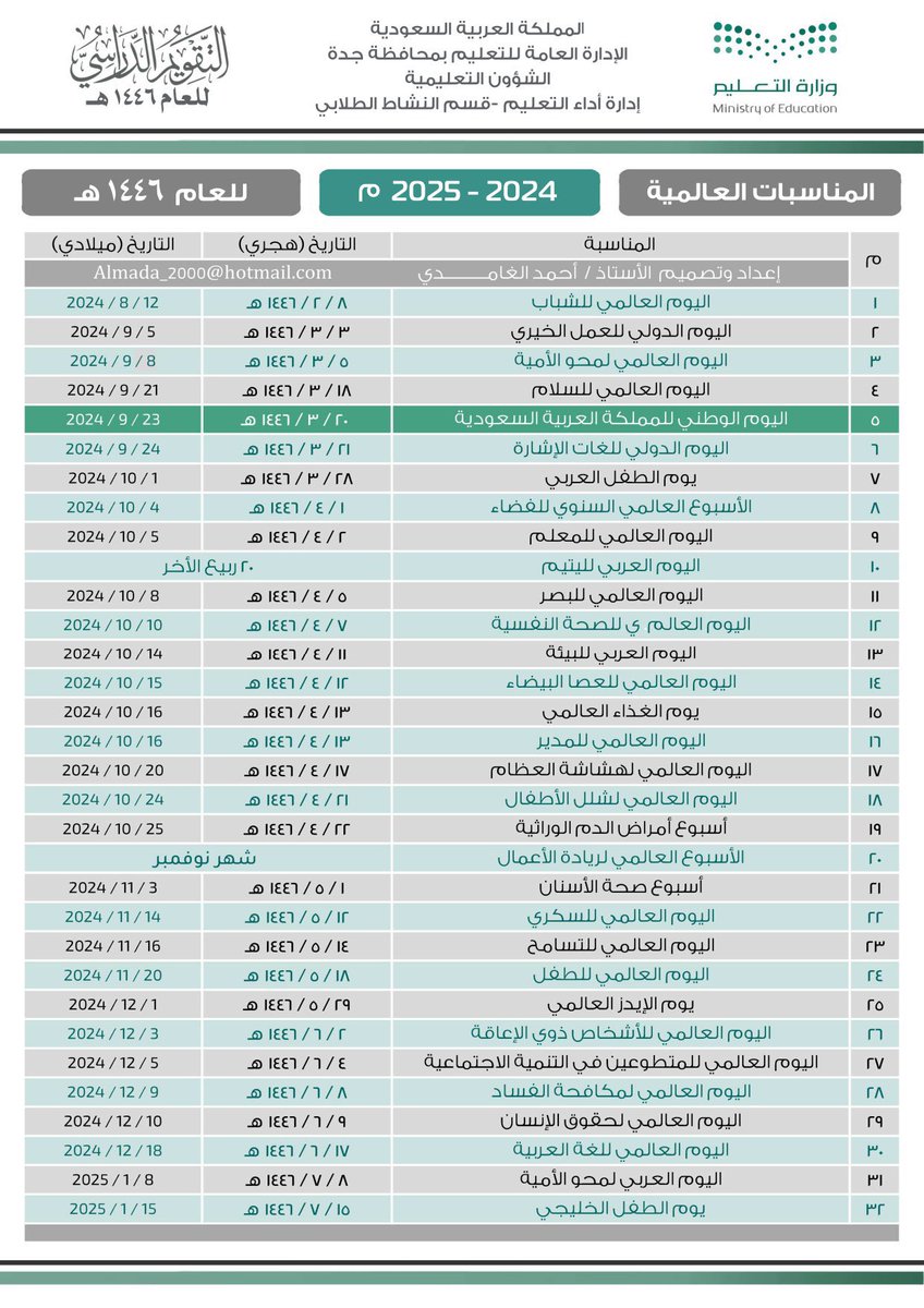 bumedarbi's tweet photo. هذي المناسبات العالمية في العام الجديد 1446هـ.
احفظها على شان ماتنساها ولا عاد تنشد عنها. https://t.co/MZNERRpxrM