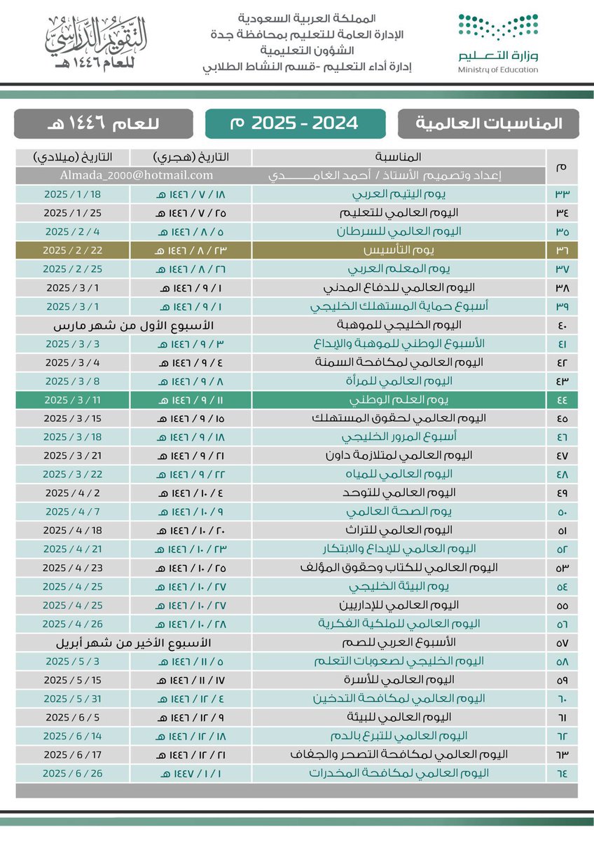 bumedarbi's tweet photo. هذي المناسبات العالمية في العام الجديد 1446هـ.
احفظها على شان ماتنساها ولا عاد تنشد عنها. https://t.co/MZNERRpxrM