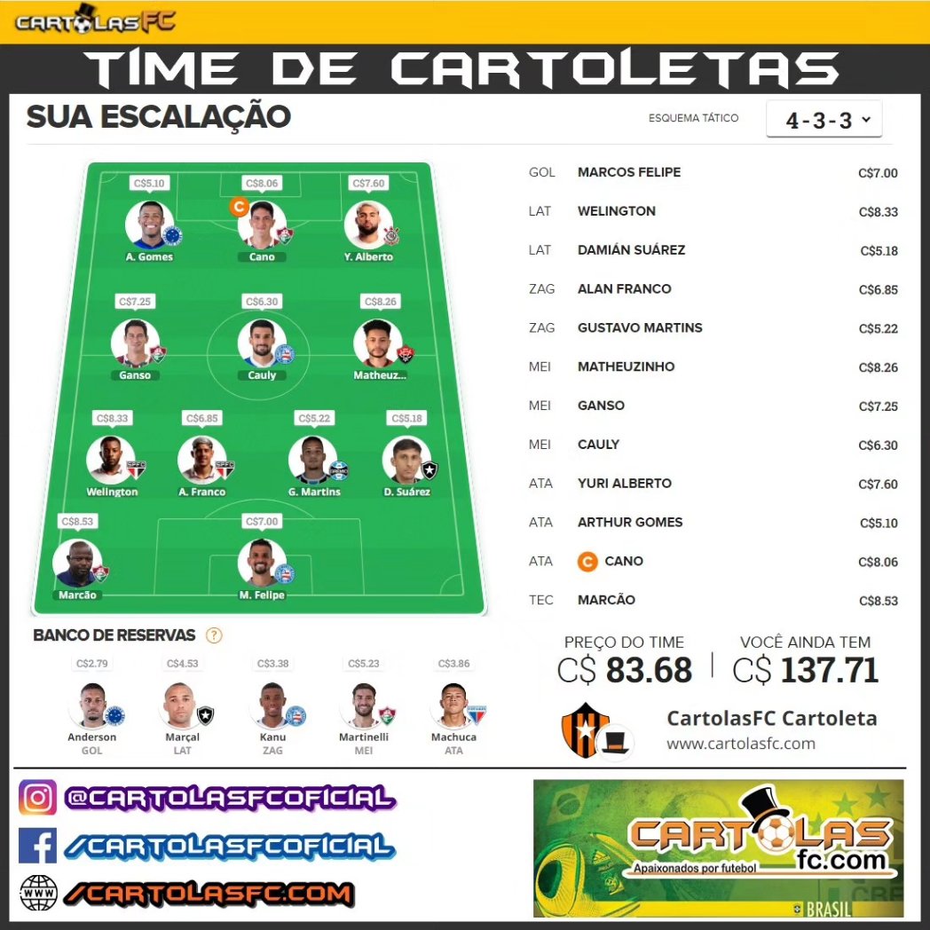 FcCartolas's tweet photo. https://t.co/uUiFNUZQTW