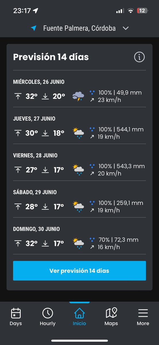 Parece que va a llover un poco no ? <a href="/ElTiempoes/">Eltiempo.es</a>
