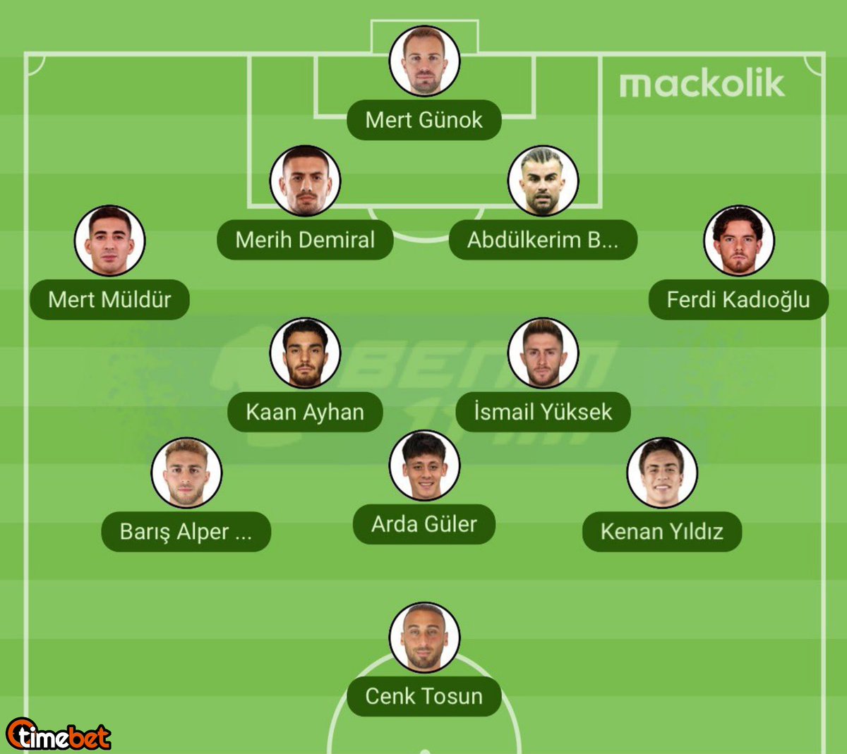 Avusturya maçına şu kadroyla çıkmalıyız.