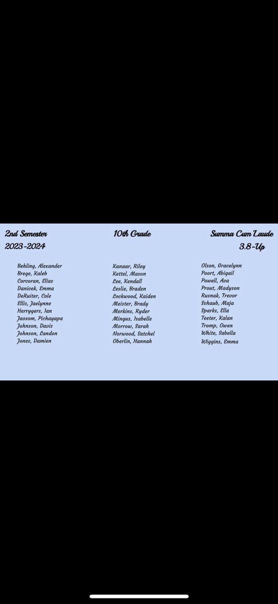 Had a great school year for academics as well as softball this year! Hoping to keep it going next school year and during my travel season as well. Looking forward to the Wisconsin tournament this weekend. mlive.com/highschoolspor…