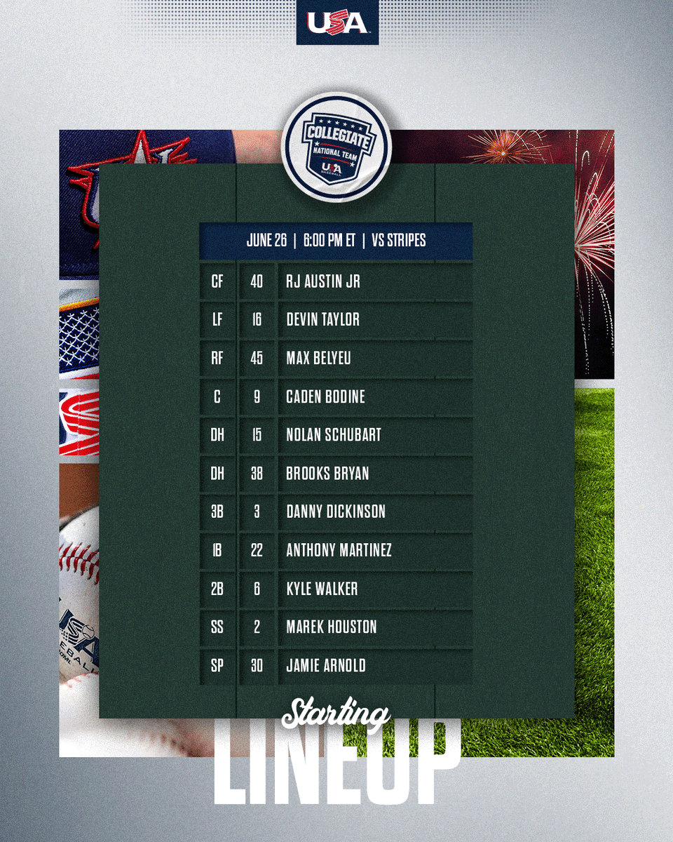 USA Baseball CNT tweet media