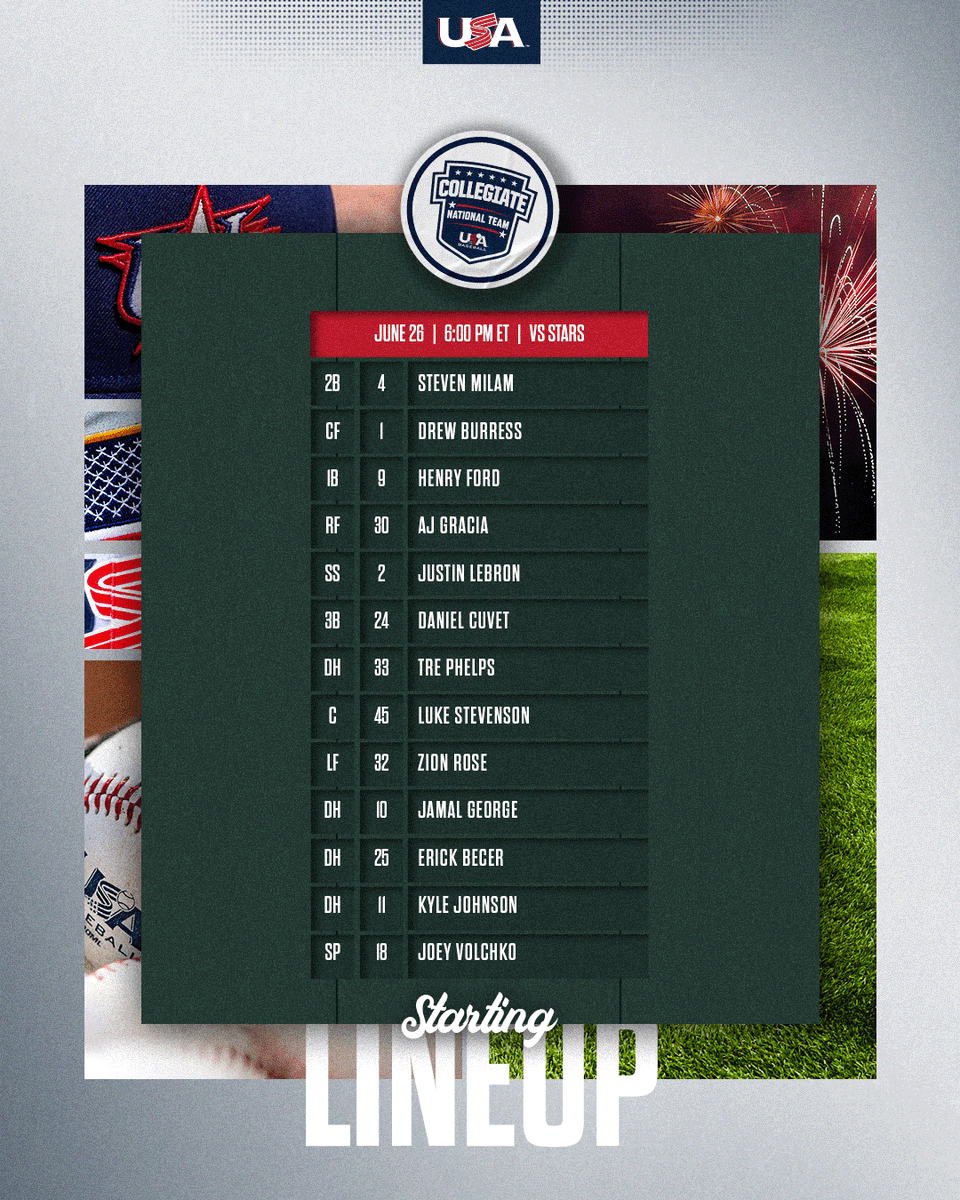 USA Baseball CNT tweet media