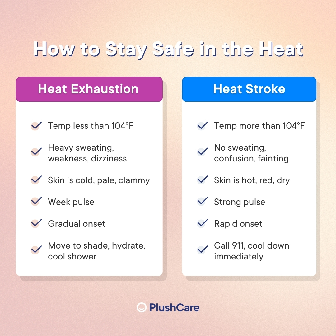 How's everyone been cooling down in the first week of summer? 🥵 Reply below ⬇️ 

#SunSafety #HeatAwareness #UVProtection #SPFSquad #SummerHealthTips #SunProtectionHacks