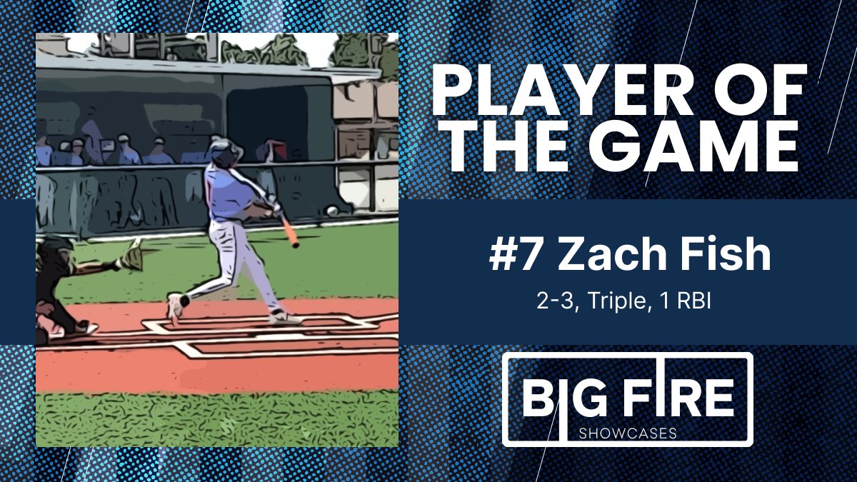 Final:  

Competitive Edge White 2025 - 5
Risin Baseball 2025 Gelnar - 4

PoG: <a href="/ZFish2025/">Zach Fish</a>
Zach Fish #7 2025 | Competitive Edge White 2025
2-3, 3B, RBI

#bigfire #swingit