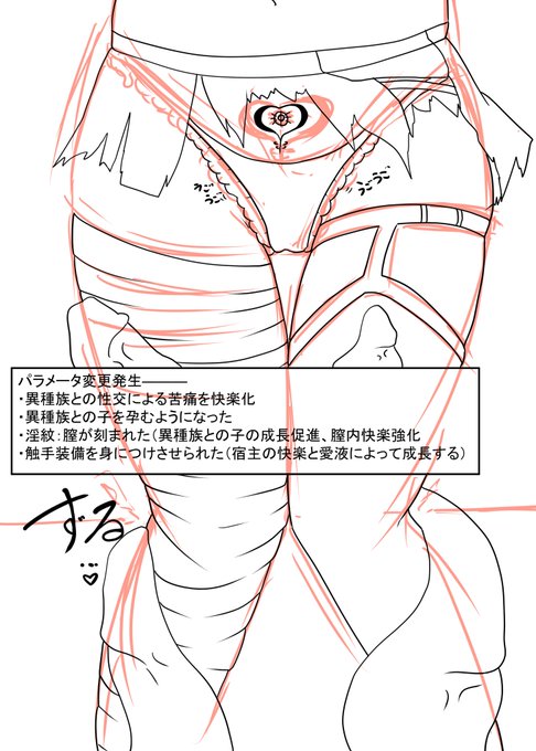 進捗ー!
なかなか進み遅くて申し訳ない…… 