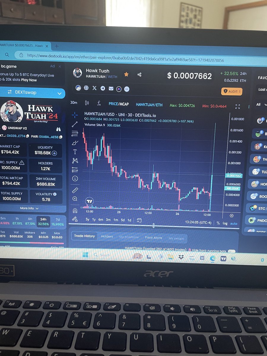 This shit is about to blow , LFG ⁦<a href="/elonmusk/">Elon Musk</a>⁩ ⁦<a href="/HawkTuahonErc/">Hawk Tuah (Old account)</a>⁩ ⁦<a href="/HawkTuah/">Haliey Welch</a>⁩ ⁦<a href="/souljaboy/">Soulja Boy (Draco)</a>⁩ ⁦<a href="/Caitlyn_Jenner/">Caitlyn Jenner</a>⁩ ⁦<a href="/BillyM2k/">Shibetoshi Nakamoto</a>⁩ ⁦<a href="/VitalikButerin/">vitalik.eth</a>⁩