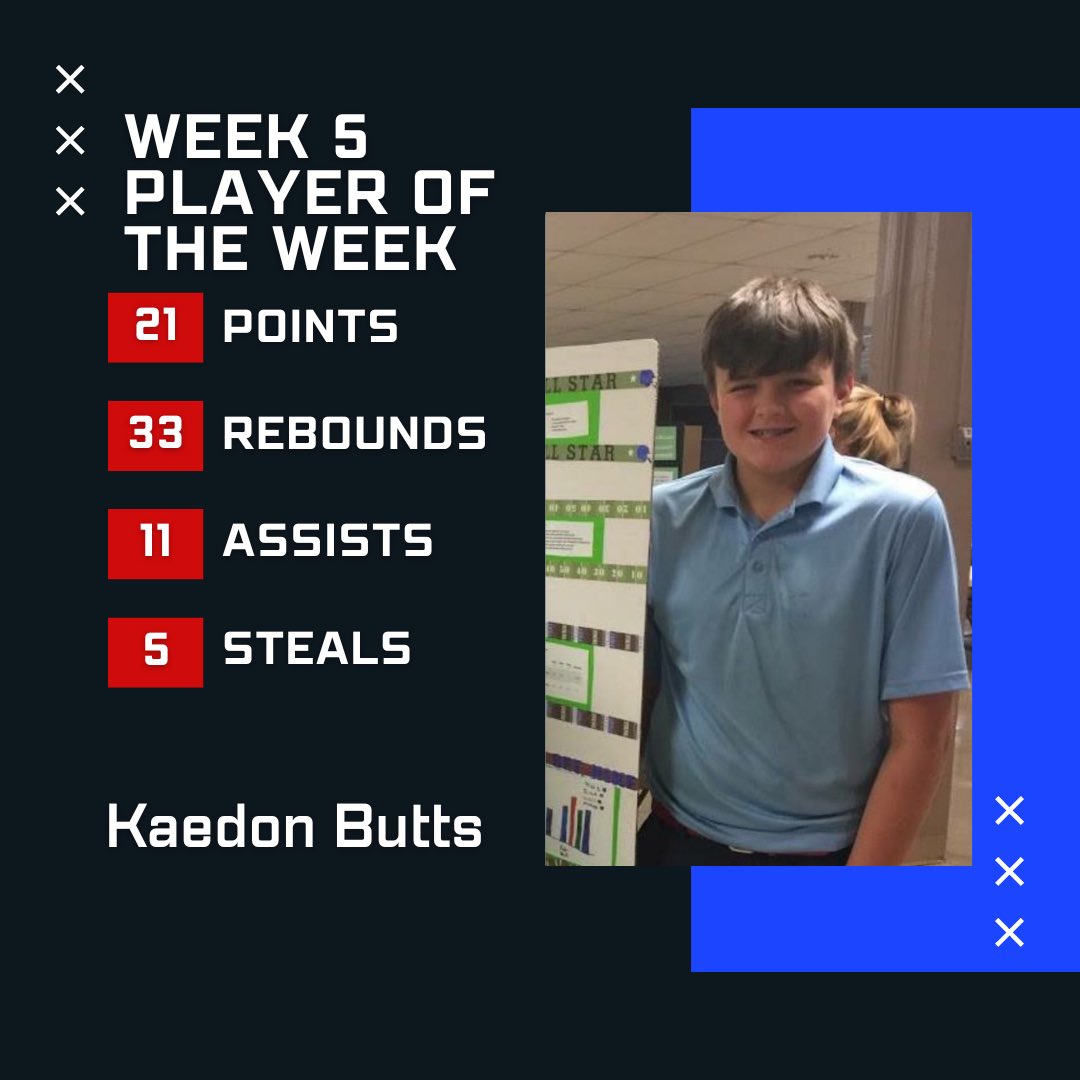 Week 5 Player of the Week is Kaedon Butts!