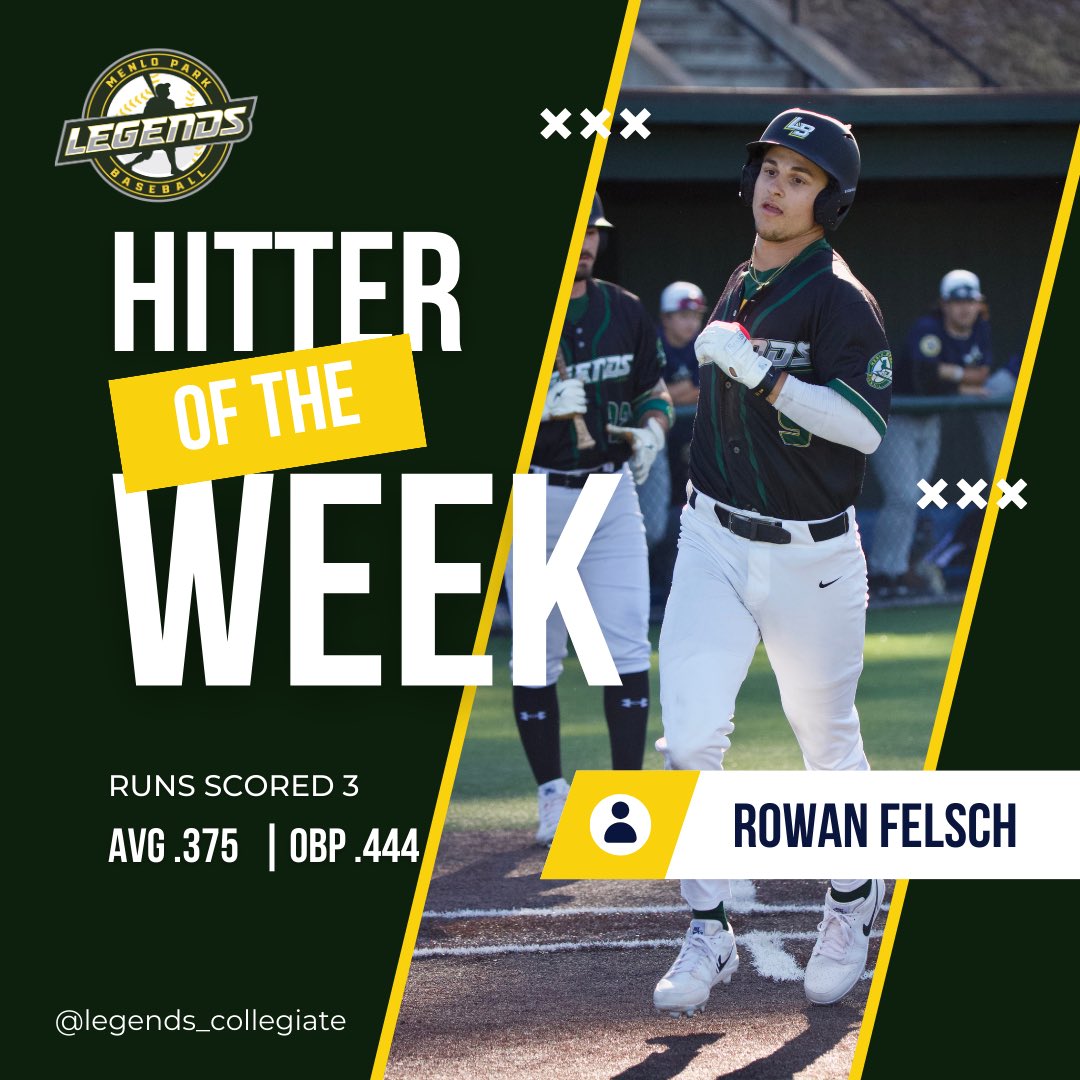 Legends Baseball ⚾️ (@mplegends) on Twitter photo LEGENDS HITTER OF THE WEEK 🔥
Congratulations to <a href="/RFelsch/">Rowan Felsch</a> (<a href="/UCIbsb/">UCI Baseball</a>) on being selected to be the Legends hitter of the week!
Felsch hit .375 with a .444 OBP this past week, scoring 3 runs in the process 🔥
#BeLegendary #LegendsBaseball #legends @ccl_baseball LEGENDS HITTER OF THE WEEK 🔥
Congratulations to <a href="/RFelsch/">Rowan Felsch</a> (<a href="/UCIbsb/">UCI Baseball</a>) on being selected to be the Legends hitter of the week!
Felsch hit .375 with a .444 OBP this past week, scoring 3 runs in the process 🔥
#BeLegendary #LegendsBaseball #legends @ccl_baseball