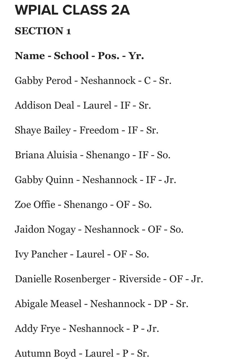Made all section this year for Laurel 2A softball!! 💚🤍