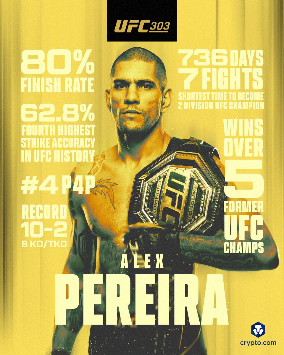 ufc's tweet image. These resumes are VERY impressive 😮‍💨

#UFC303 | B2YB: @CryptoCom