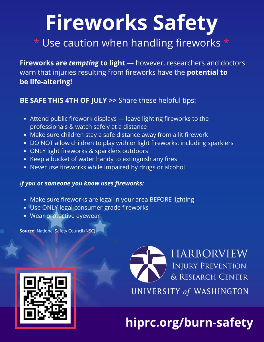 Harborview Injury Prevention & Research Center (@hiprc) on Twitter photo 🎆 Safety first this 4th of July! 🎇
Last year <a href="/harborviewmc/">Harborview Medical Center</a> treated over 55 firework-related injuries. Keep fireworks away from kids, pets, and dry areas. Let's make it a fun and injury-free holiday <a href="/KingCountyWa/">King County, Washington</a>! #FireworksSafety #July4th
🔗 Share: hiprc.org/burn-safety 🎆 Safety first this 4th of July! 🎇
Last year <a href="/harborviewmc/">Harborview Medical Center</a> treated over 55 firework-related injuries. Keep fireworks away from kids, pets, and dry areas. Let's make it a fun and injury-free holiday <a href="/KingCountyWa/">King County, Washington</a>! #FireworksSafety #July4th
🔗 Share: hiprc.org/burn-safety