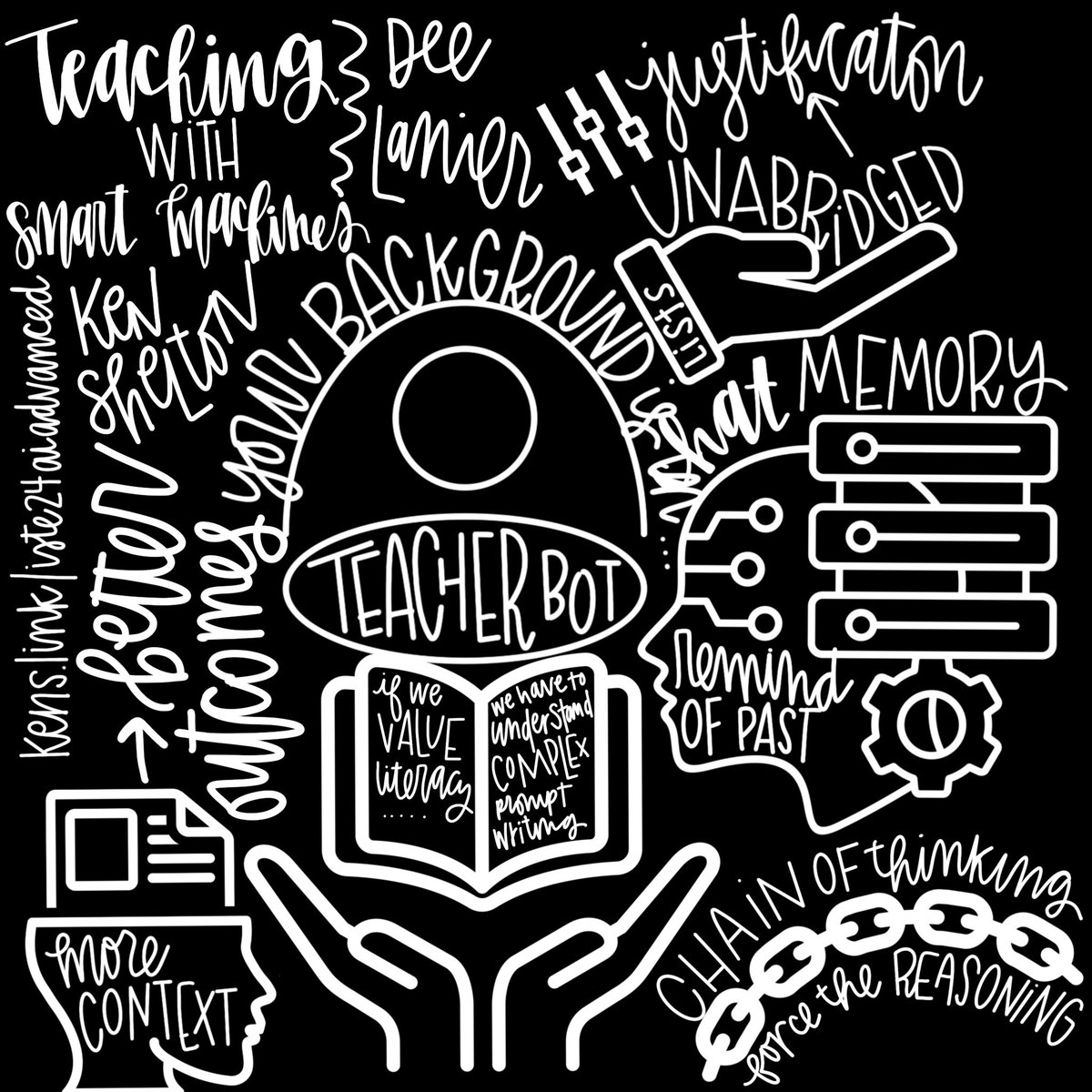 Emily Tighe (@tighetweets) on Twitter photo My mind is 🤯after learning from @deelanier and <a href="/k_shelton/">Ken Shelton</a> about more advanced prompt writing with different AI LLMs! Thank you for pushing us to grow! My mind is 🤯after learning from @deelanier and <a href="/k_shelton/">Ken Shelton</a> about more advanced prompt writing with different AI LLMs! Thank you for pushing us to grow!