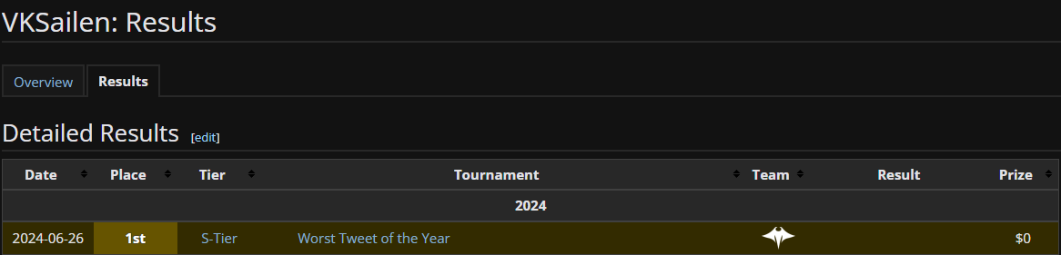 Liquipedia RL tweet media