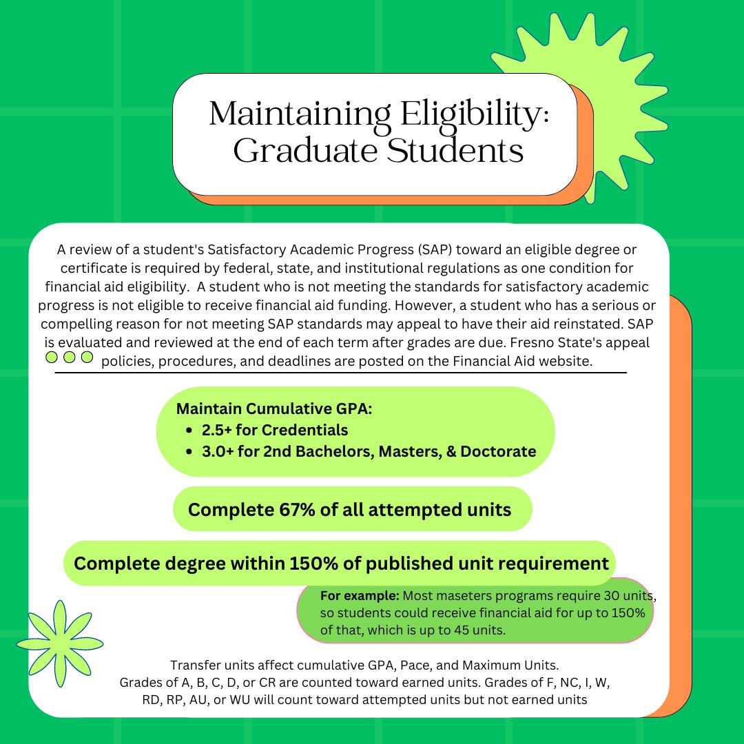 Fresno State Financial Aid and Scholarships tweet media