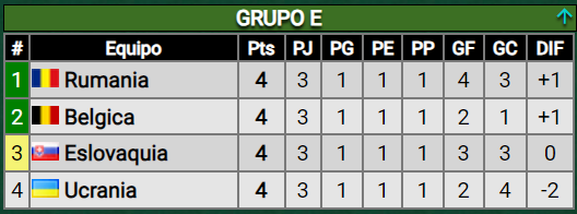 Impacto Fútbol tweet media