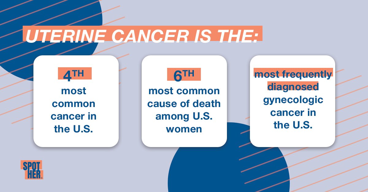 Did you know that the prevalence of #uterinecancer in the U.S. is on the rise? Or that #endometrialcancer makes up more than 90% of uterine cancer diagnoses? As incidence rates for uterine cancer rise across all ages, learn how to spot the signs on the #SpotHerForEC website. #ad