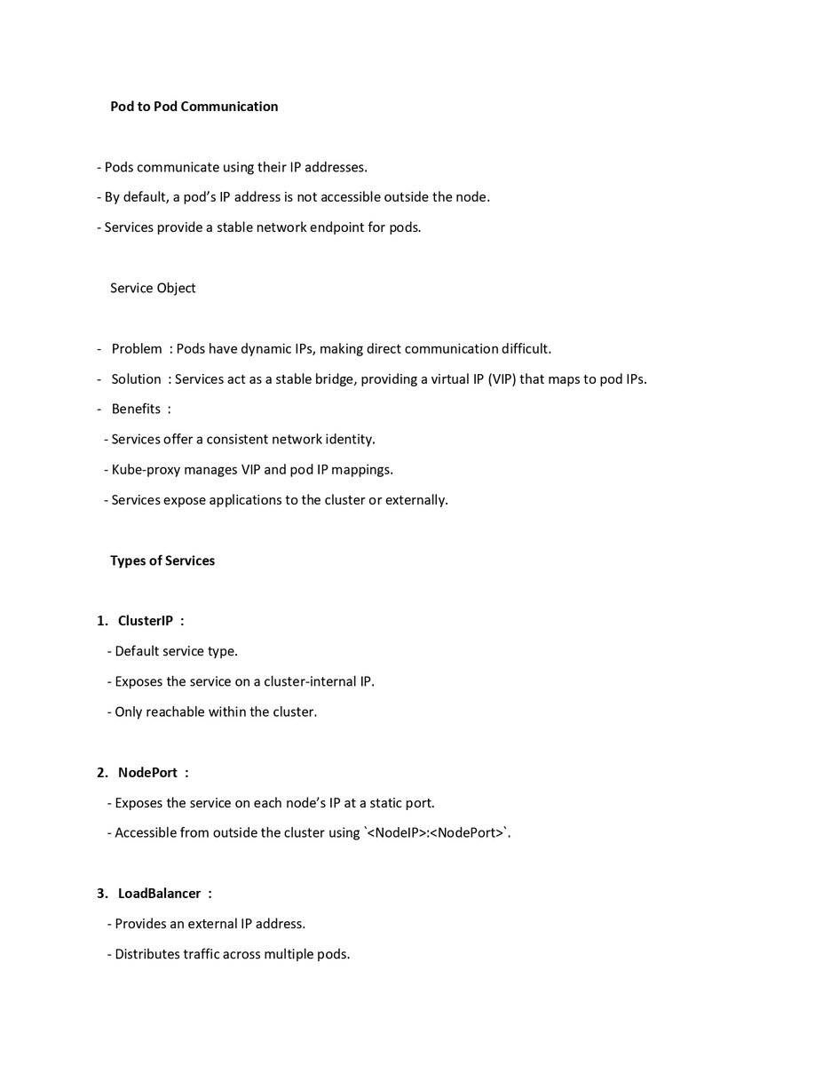 ShivangiSh91166's tweet image. #LSPPDay26
I explored Kubernetes networking! I learned how containers in a pod communicate via localhost, how pods use IP addresses, and how services ensure stable communication endpoints.
#Kubernetes #DevOpsLearning #60DaysOfLearning #LearningWithLeapfrog #LSPPDM1 📚