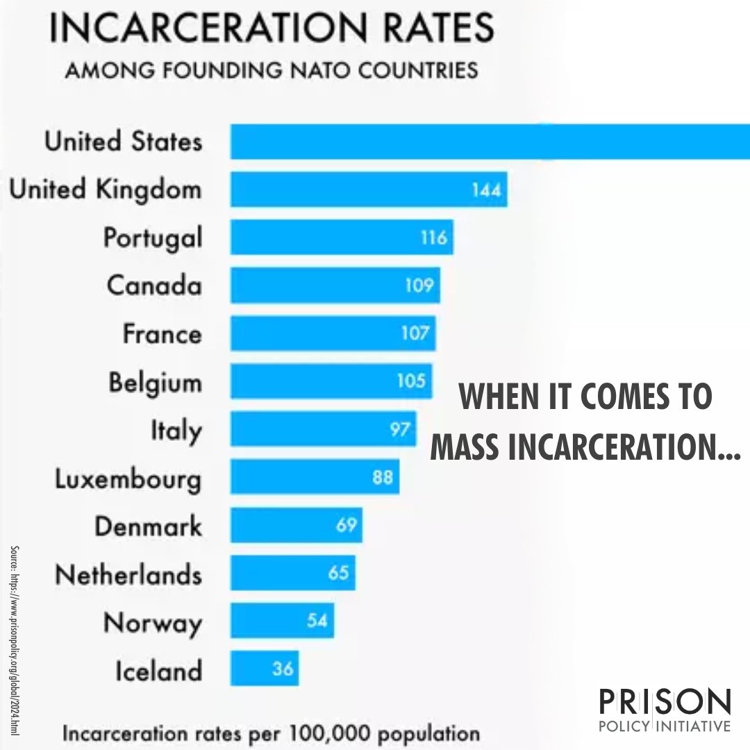 Prison Policy Initiative tweet media