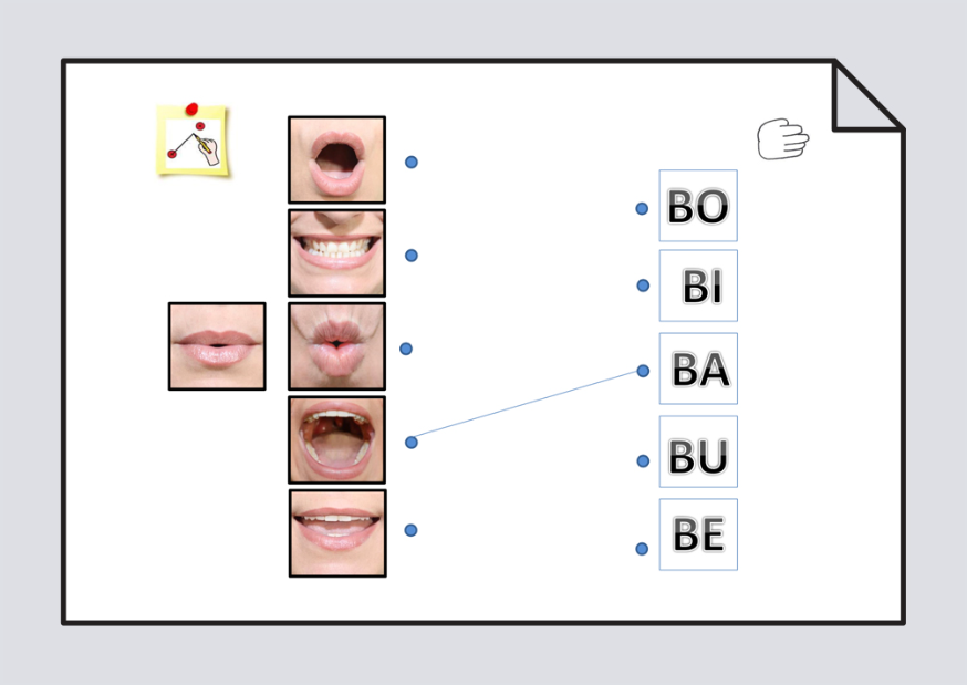 soyvisualorg's tweet photo. Los fonemas son las unidades de sonido más pequeñas que diferencian palabras en un idioma. Son esenciales para la lectura, escritura y pronunciación correcta. Con este estupendo material podrás trabajar empezar a trabajarlos de una forma sencilla y práctica. Sigue 👇 https://t.co/Ejez1U3kJG