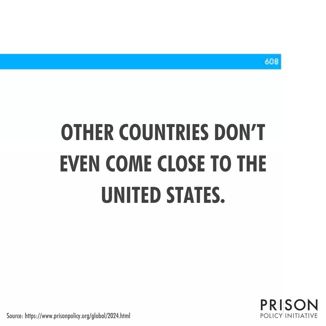 Prison Policy Initiative tweet media