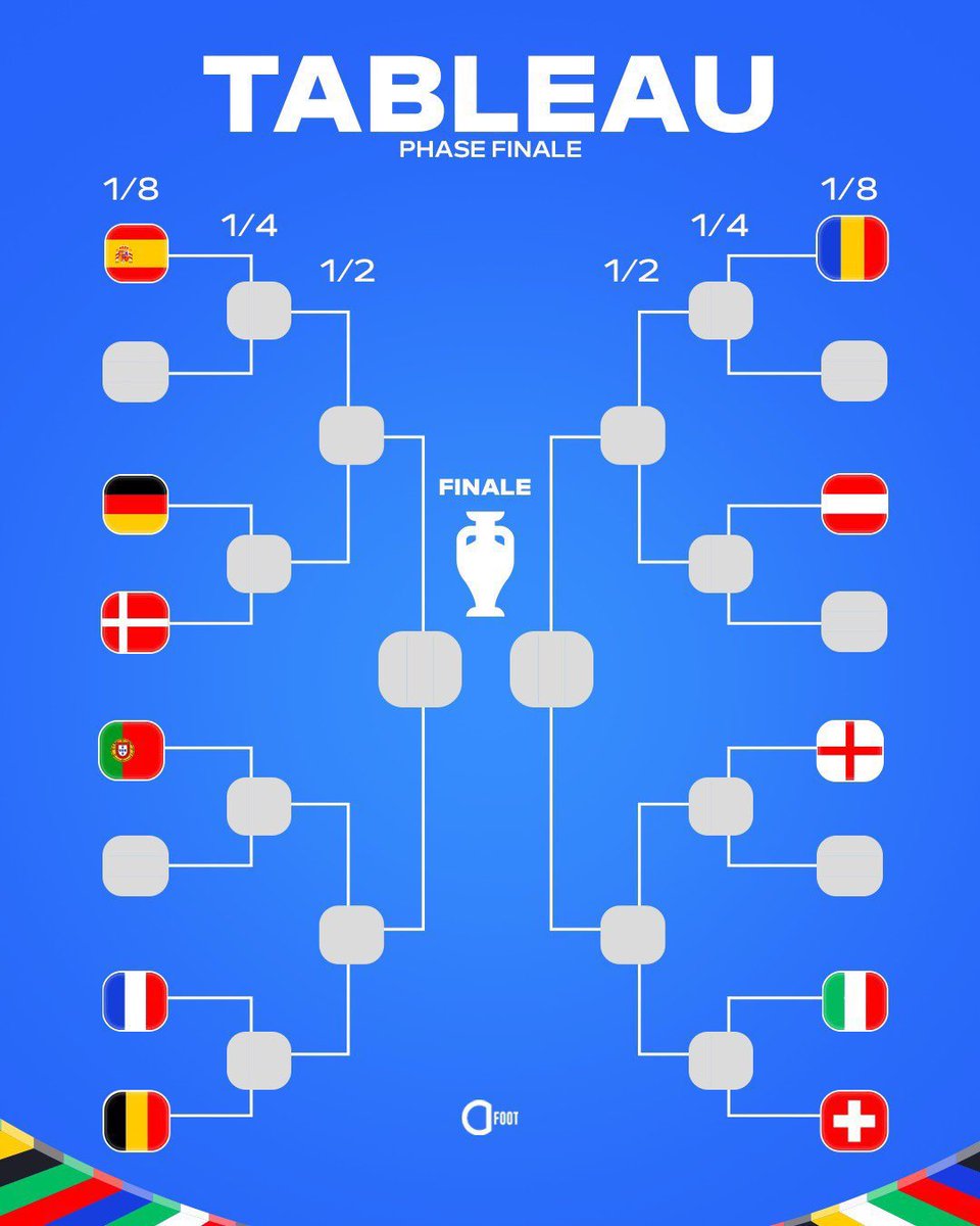 Extra Time Indonesia tweet media