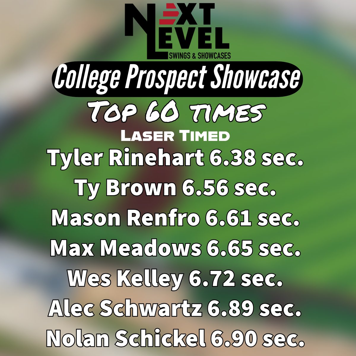 Next Level Swings & Showcases tweet media