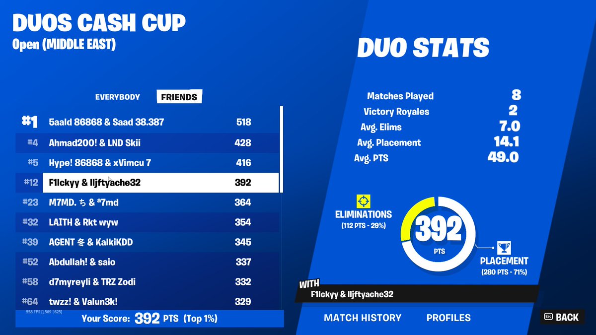 Quald to Cash cup Finals 😃
F/A

<a href="/LLJFT/">LLJFT</a>